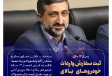 ثبت سفارش واردات خودروهای بالای 2500 سی‌سی از سر گرفته می‌شود/ ابلاغ تعرفه 20 درصدی خودروهای اقتصادی به گمرک